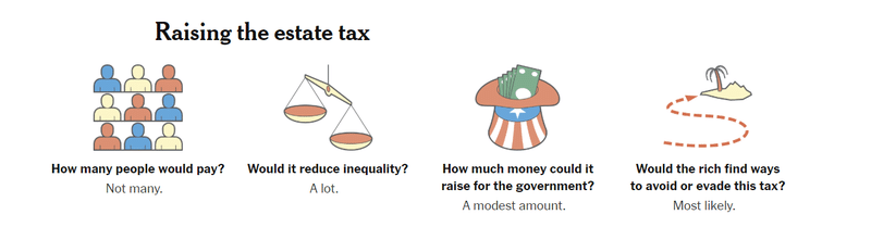 raising the estate tax.PNG